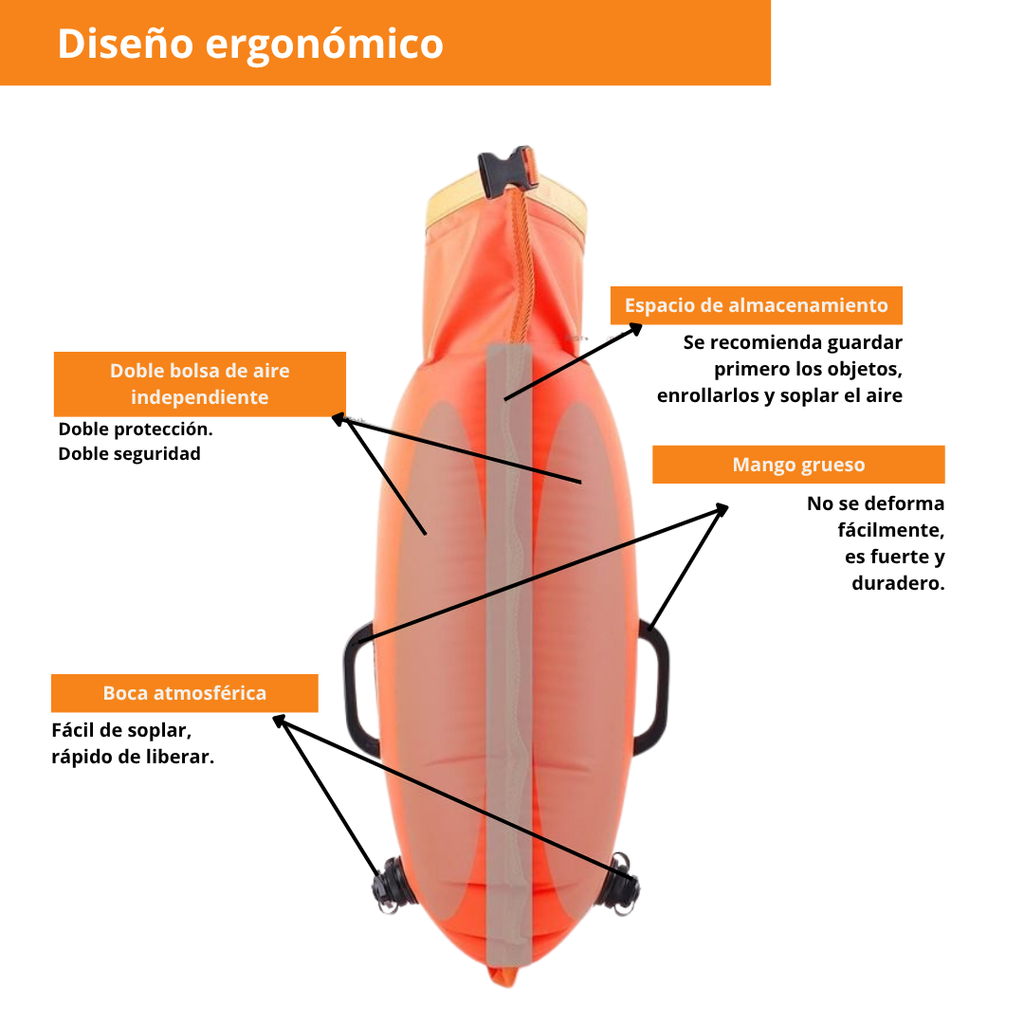 Boya para natacion en aguas abiertas